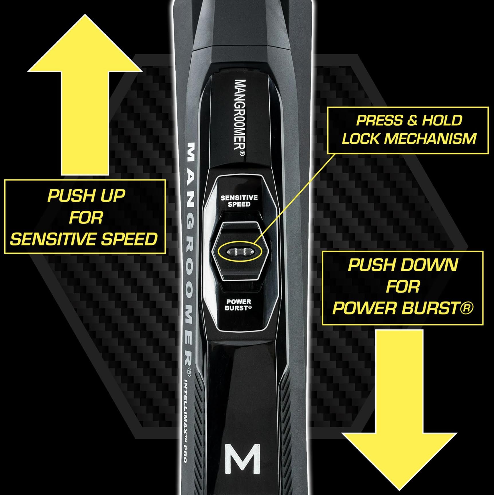MANGROOMER INTELLIMAX PRO battery system with swappable power keeps grooming ready.