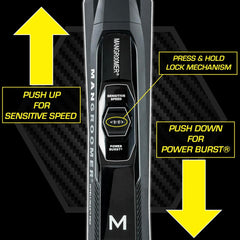 MANGROOMER INTELLIMAX PRO battery system with swappable power keeps grooming ready.