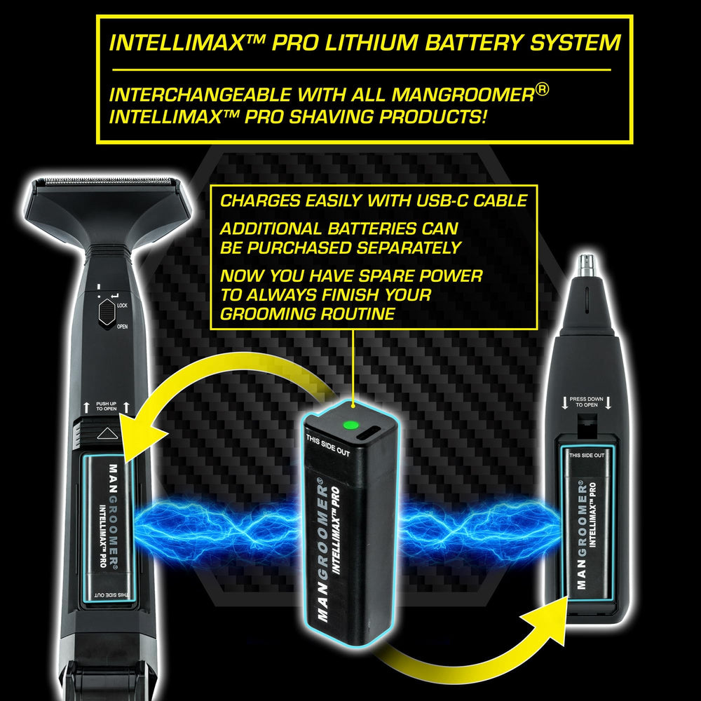 MANGROOMER INTELLIMAX PRO wet-dry use shows flexibility for shaving in shower or dry routine.