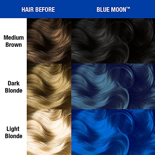 MANIC PANIC Blue Moon hair streak on a sample demonstrates color application.