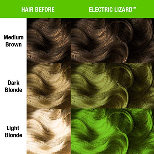 MANIC PANIC Electric Lizard applied to pre-lightened hair for brightest payoff