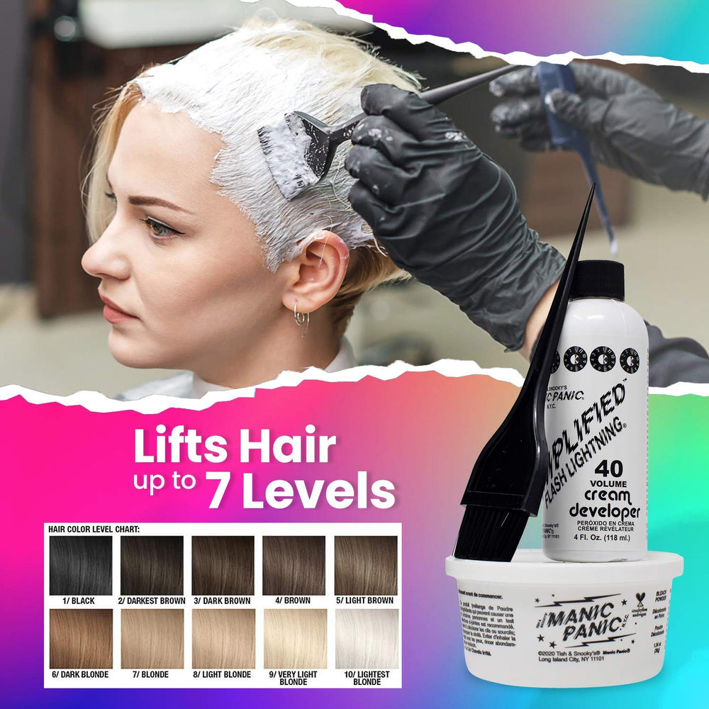 MANIC PANIC at home lightening kit for easy DIY transformations