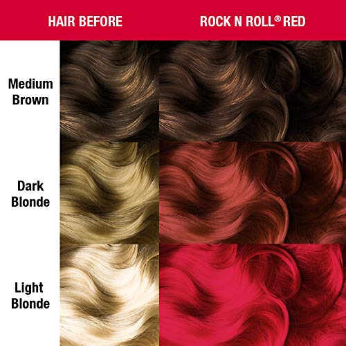 MANIC PANIC Pastel-izer soft-pastel mix reveals pastel possibilities on light hair.