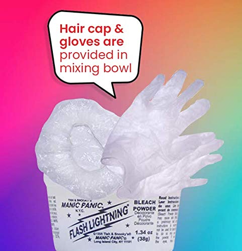 MANIC PANIC plastic cap keeps processing protected and neat.