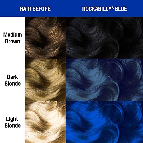 MANIC PANIC Rockabilly Blue mixing-bowl enables customizable shade blending for unique tones.