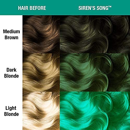 MANIC PANIC Siren's Song pre-lightened hair ready for vivid application.