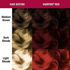 MANIC PANIC Vampire Red prelightened hair test reveals rich burgundy potential.