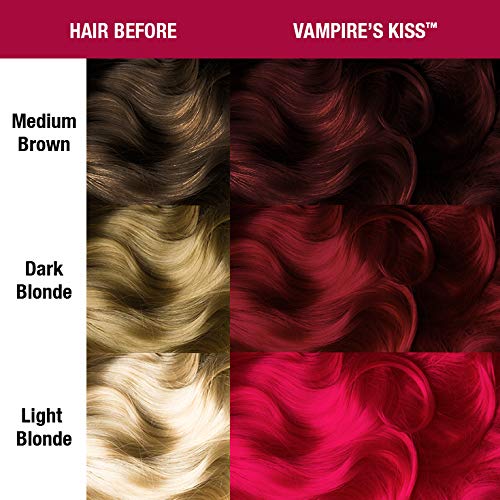 MANIC PANIC Vampire's Kiss after color demonstrates vivid, even coverage.