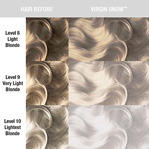 MANIC PANIC Virgin Snow Toner dispensing shows creamy texture for even application.