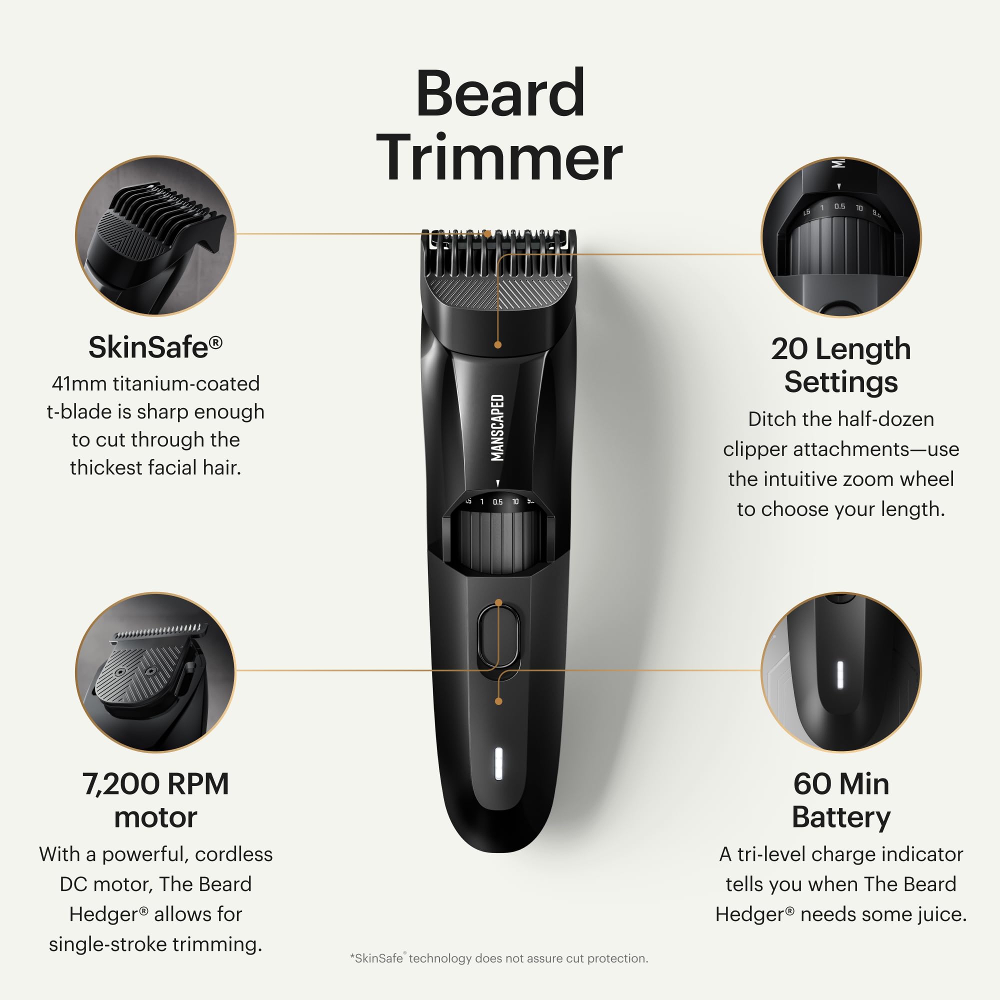 MANSCAPED Beard Hedger titanium-coated T-blade delivers clean, sharp lines.