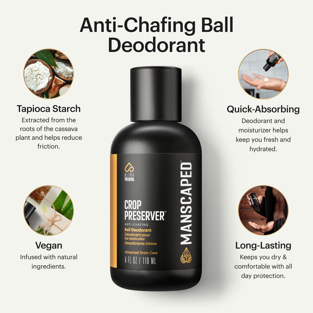 MANSCAPED Crop Preserver application demonstrates quick daily ritual after shower for dry, comfortable skin