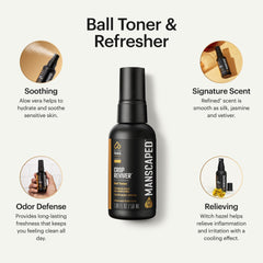 MANSCAPED Crop Reviver bottle spray action for quick cooling