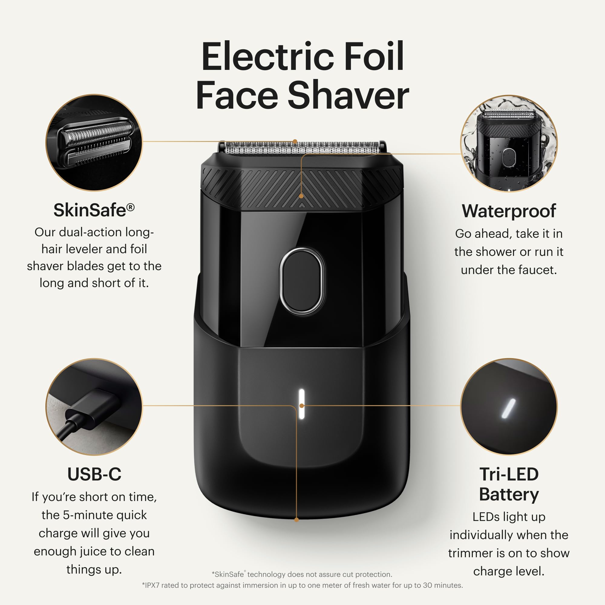 MANSCAPED Handyman travel-size razor in hand shows portable design for quick touch-ups.