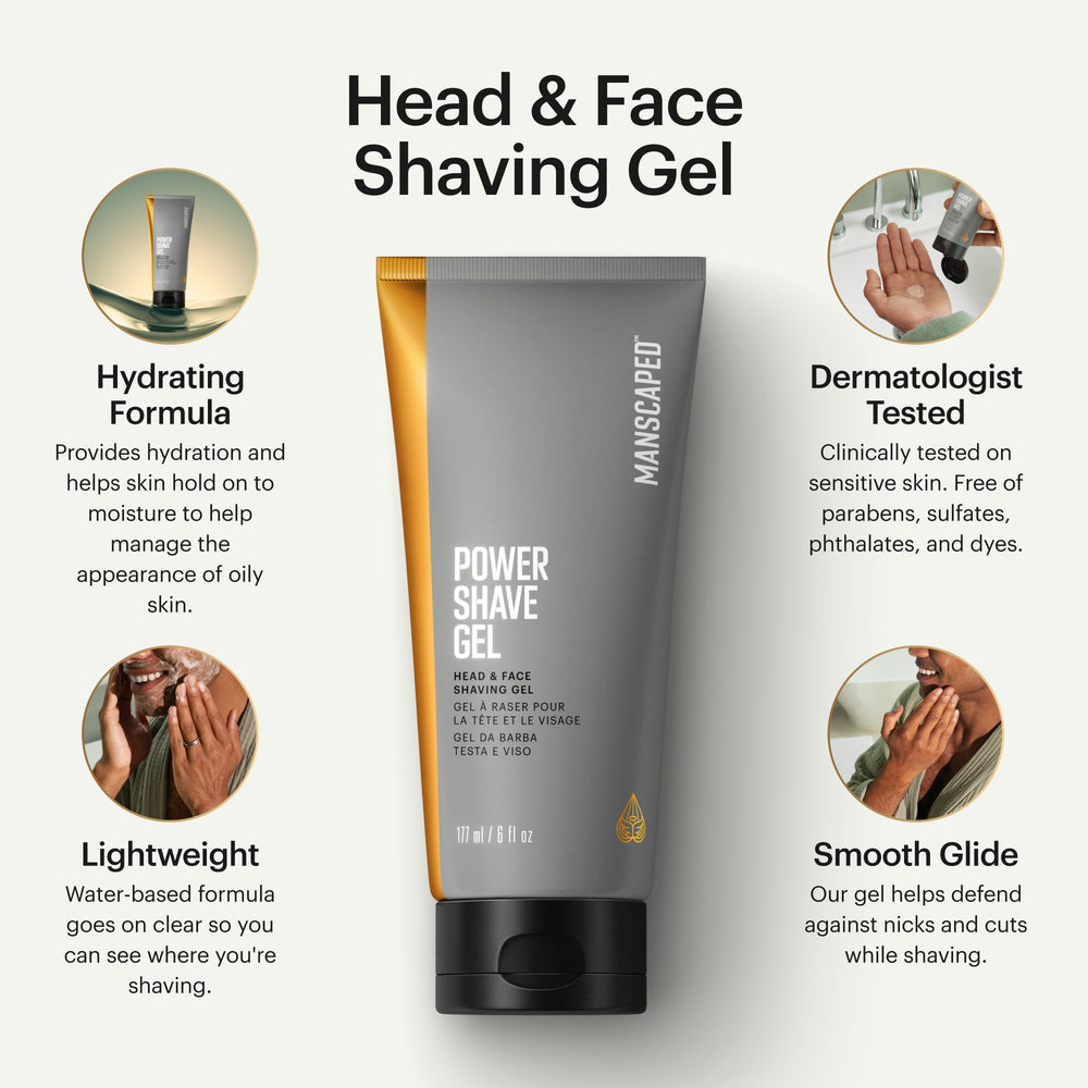 MANSCAPED Power Shave Gel bottle closeup emphasizing witch hazel for irritation defense.
