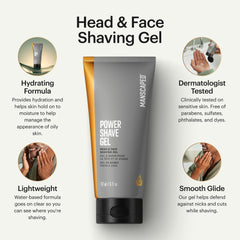 MANSCAPED Power Shave Gel bottle closeup emphasizing witch hazel for irritation defense.