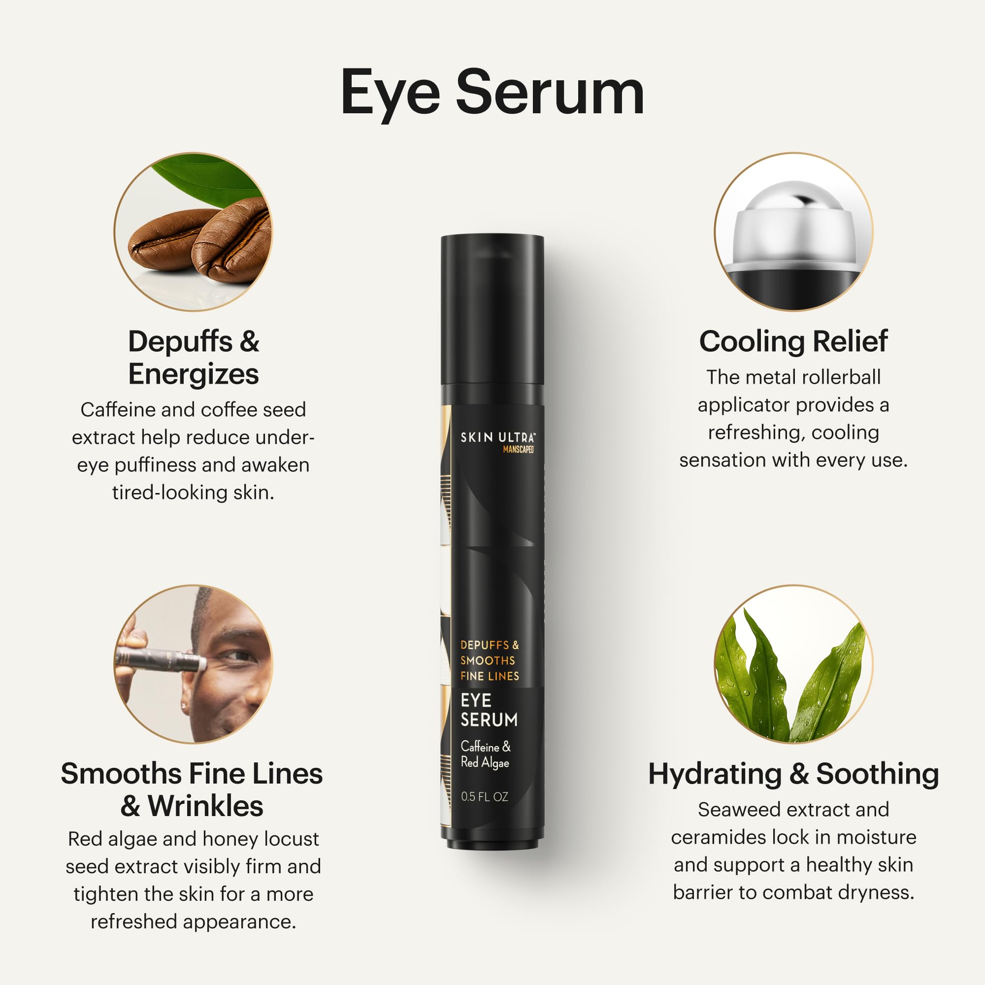MANSCAPED Skin Ultra Eye Serum under-eye application shows gentle rolling motion.