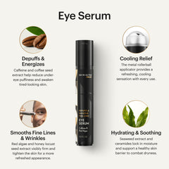 MANSCAPED Skin Ultra Eye Serum under-eye application shows gentle rolling motion.