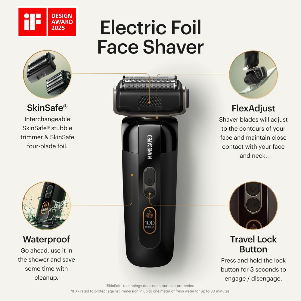 MANSCAPED The Chairman PRO LED spotlight reveals stray hairs around the neck and jawline.