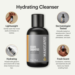 MANSCAPED UltraPremium label close-up highlights essential oil-infused formula.