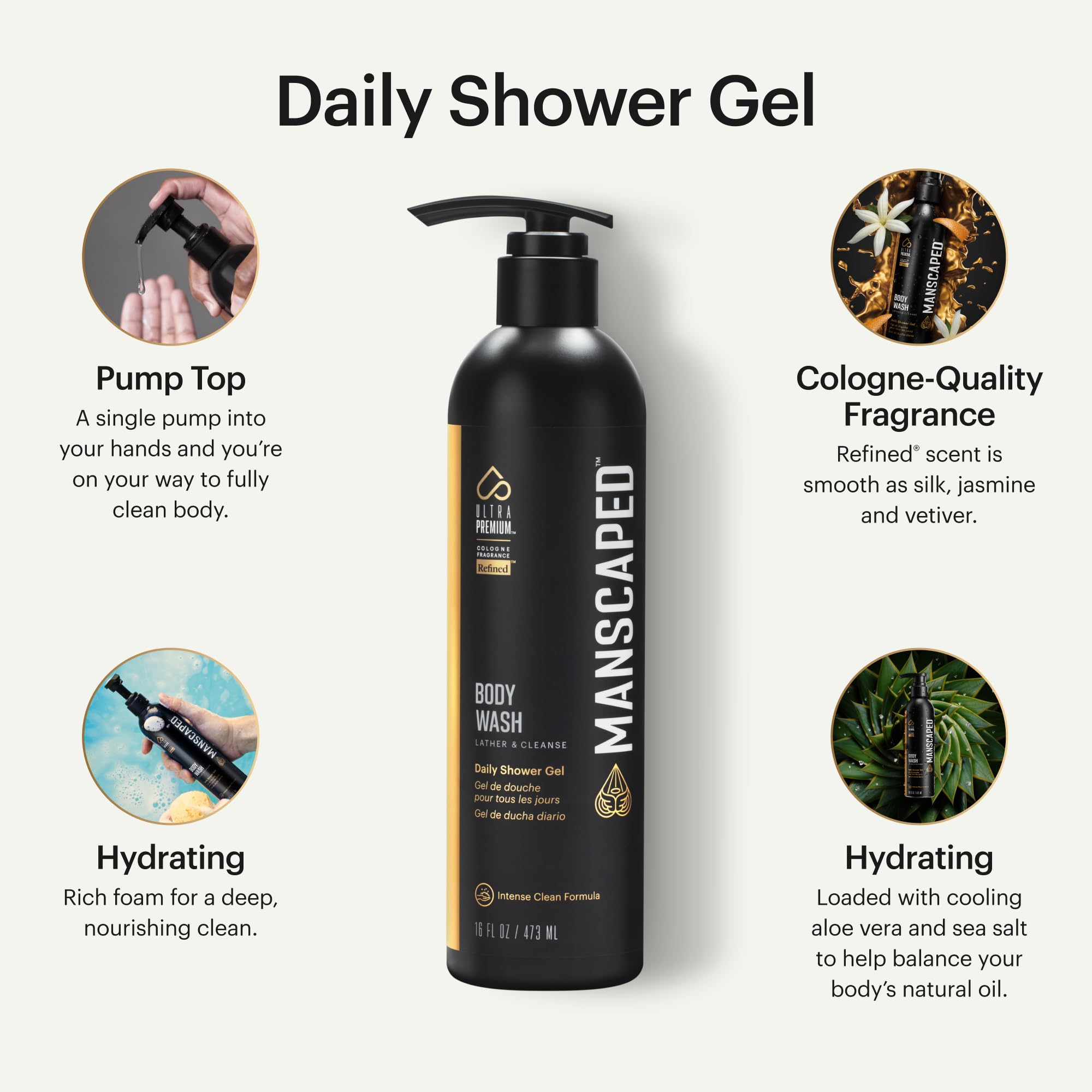 MANSCAPED UltraPremium Refined Body Wash lather-foam, rich refreshing foam from a single pump