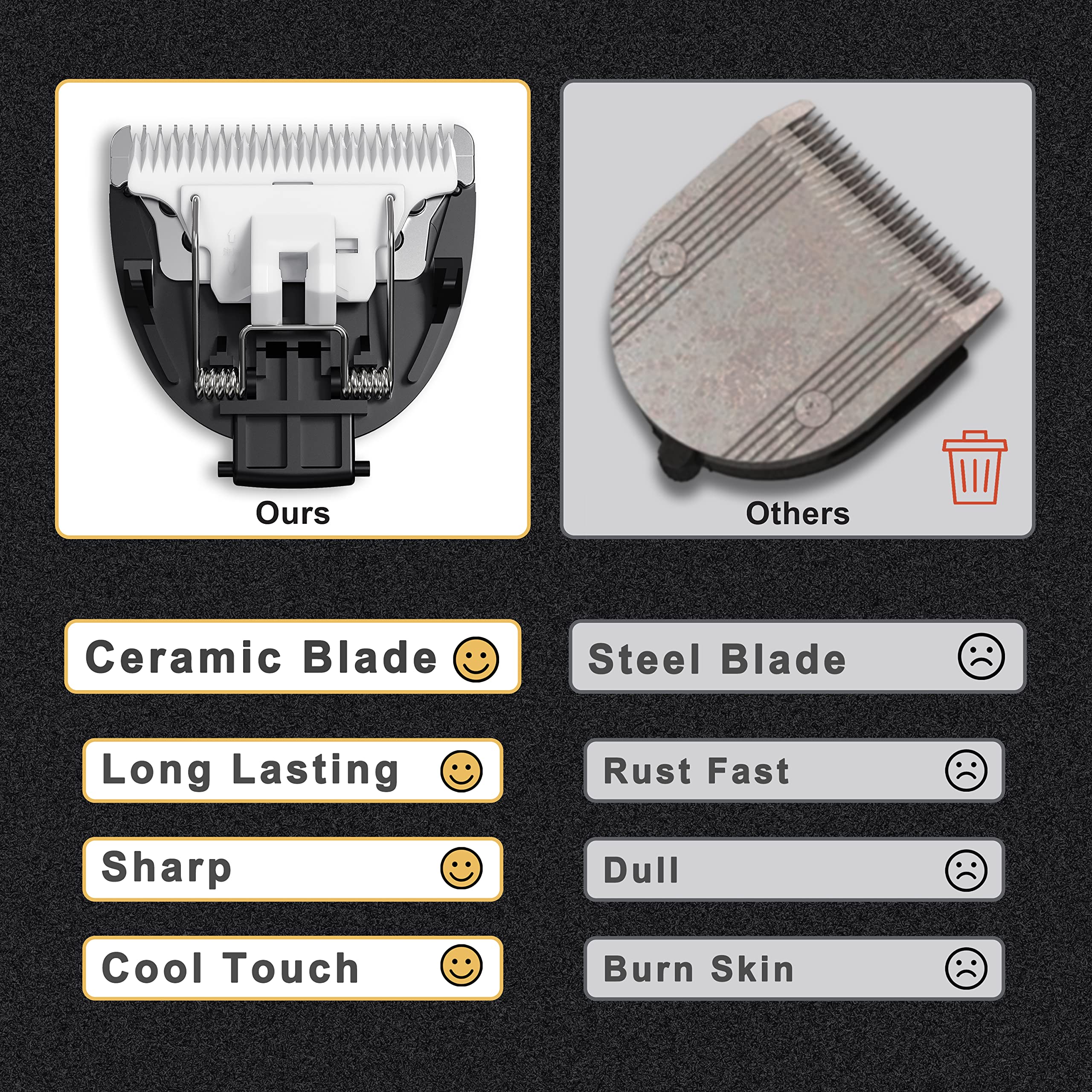 MANSPOT ceramic blade being installed for easy maintenance