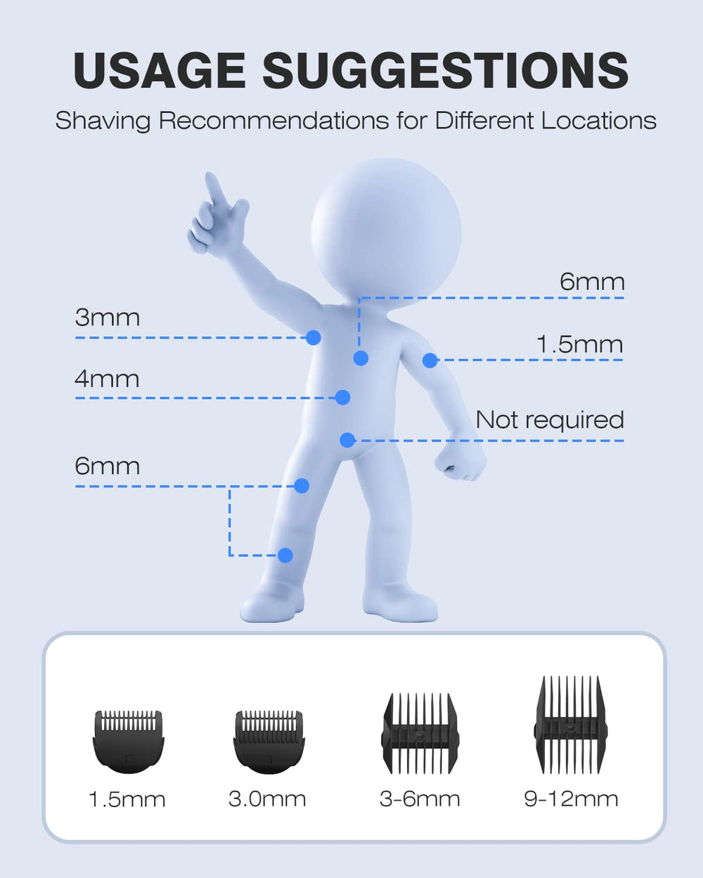 MANSPOT Groin Trimmer suitable for shower grooming.