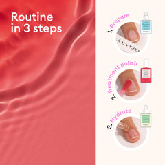 Manucurist Active Discovery Kit cuticle remover softens cuticles for easy pushback.