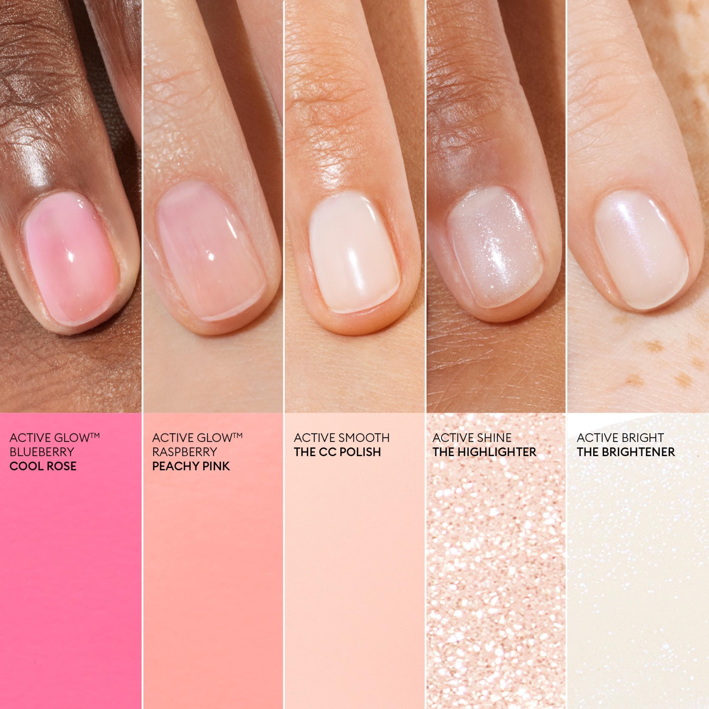 Manucurist Active Shine demonstrates a high-shine finish with nourishing formula.