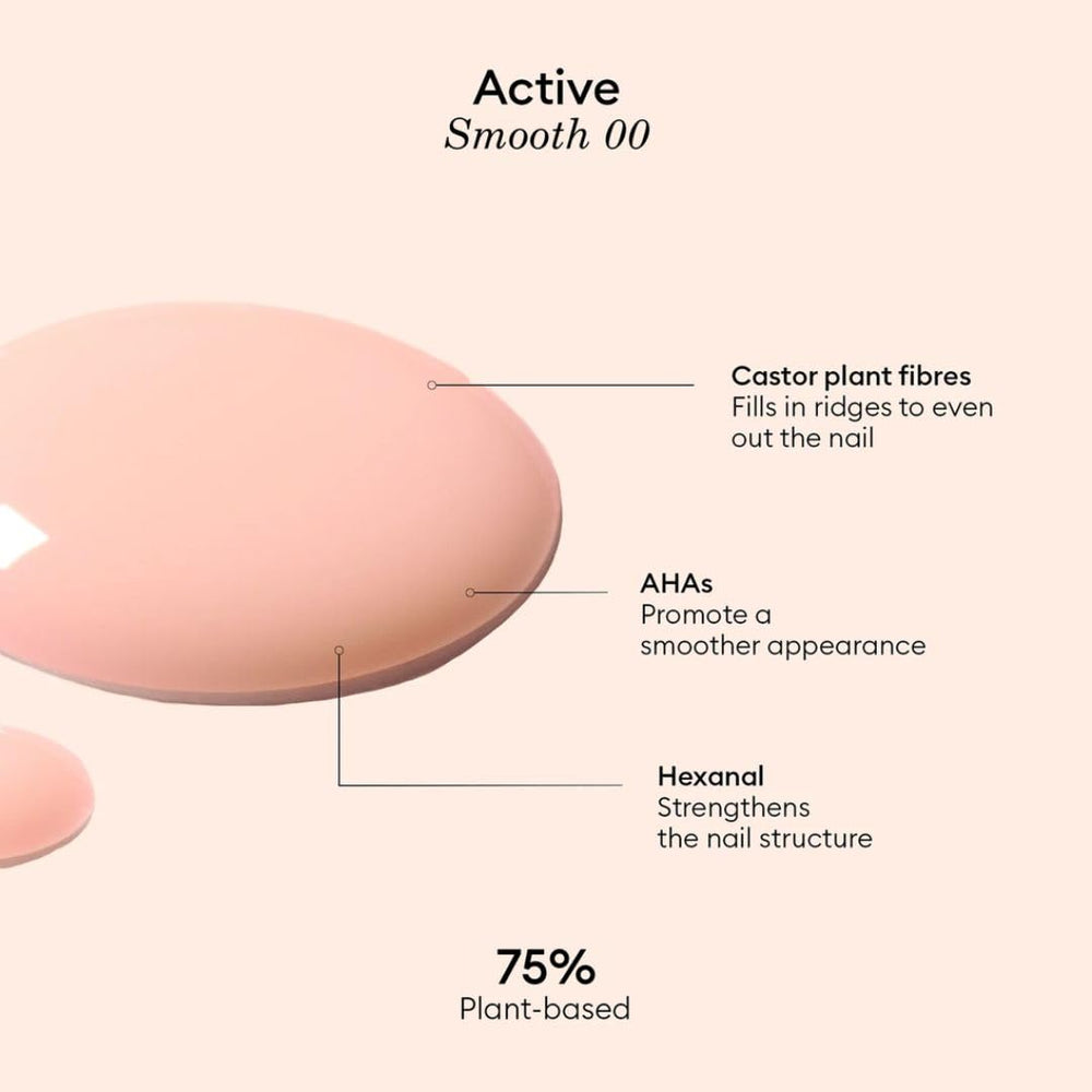 Manucurist Active Smooth one coat offers natural look with subtle rosy tint.
