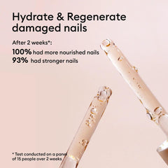 Manucurist Complete Serum pre-manicure use demonstrated for nail prep.