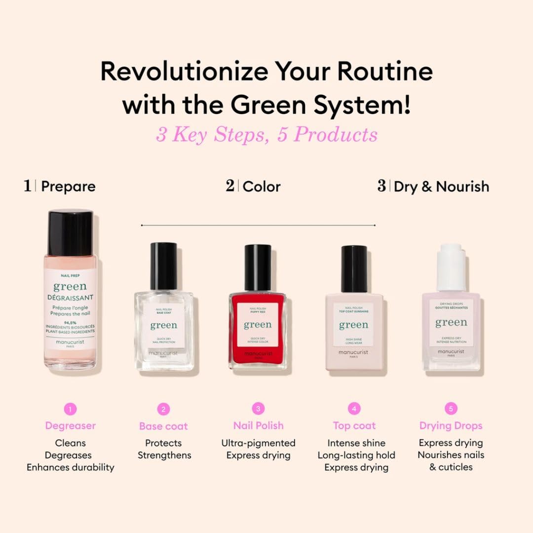 Manucurist Green Base Coat features avocado, spinach, and green tea for nails.