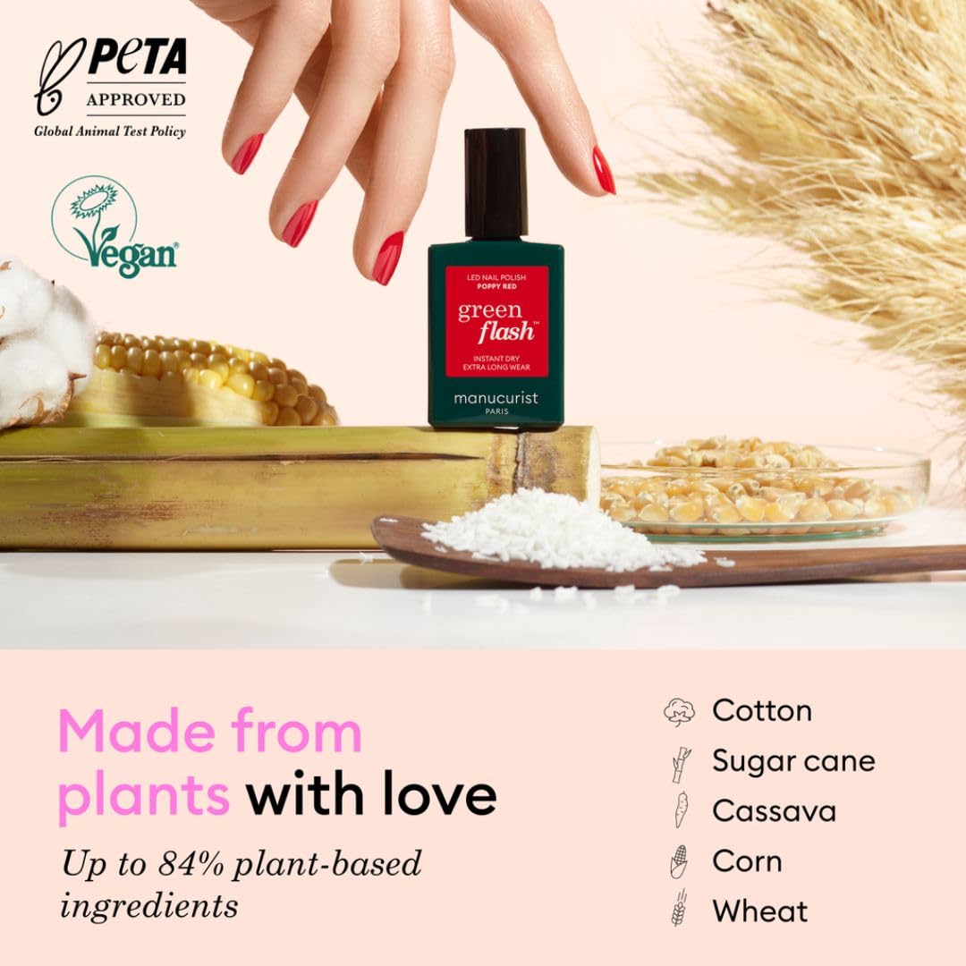 Manucurist Green Flash top coat for high shine