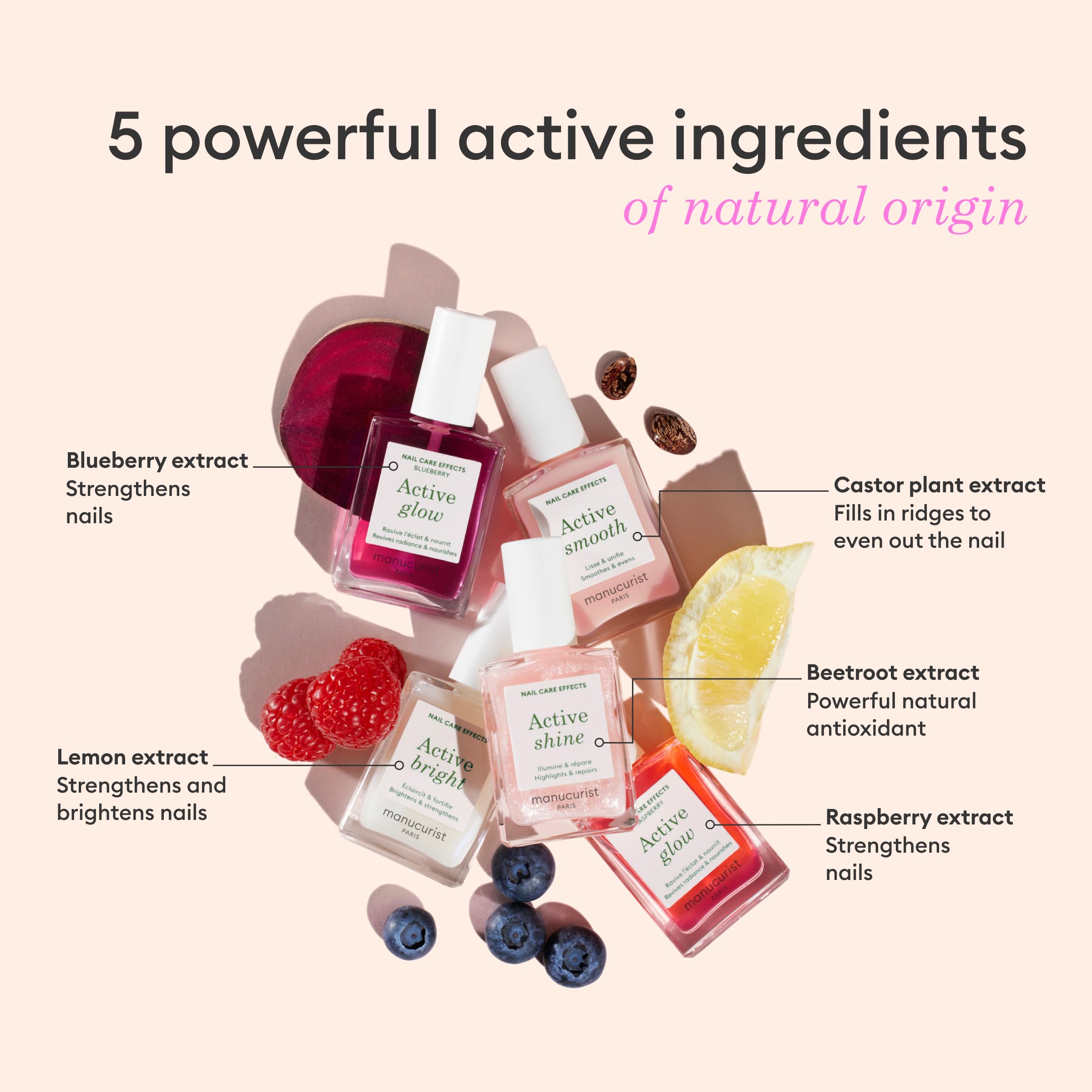 Manucurist Rainbow Active Gift Pack conveys a complete nail care set.