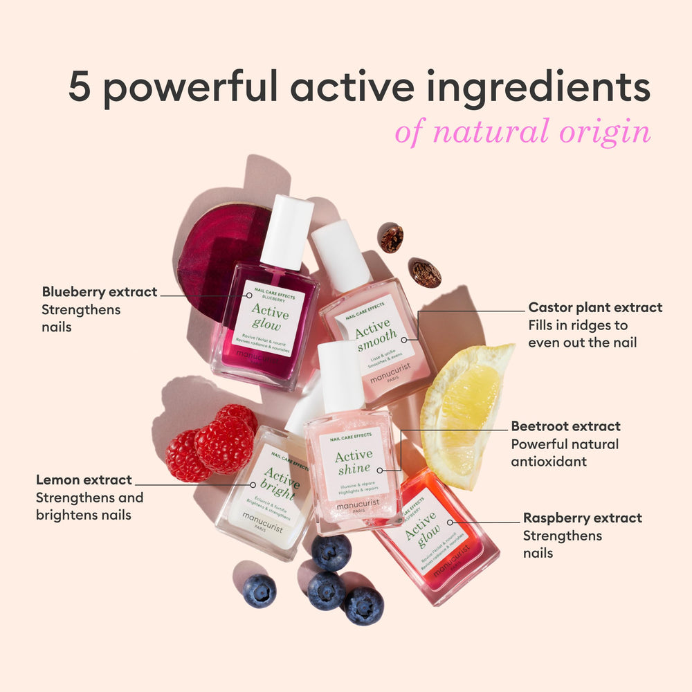 Manucurist Rainbow Active Gift Pack conveys a complete nail care set.