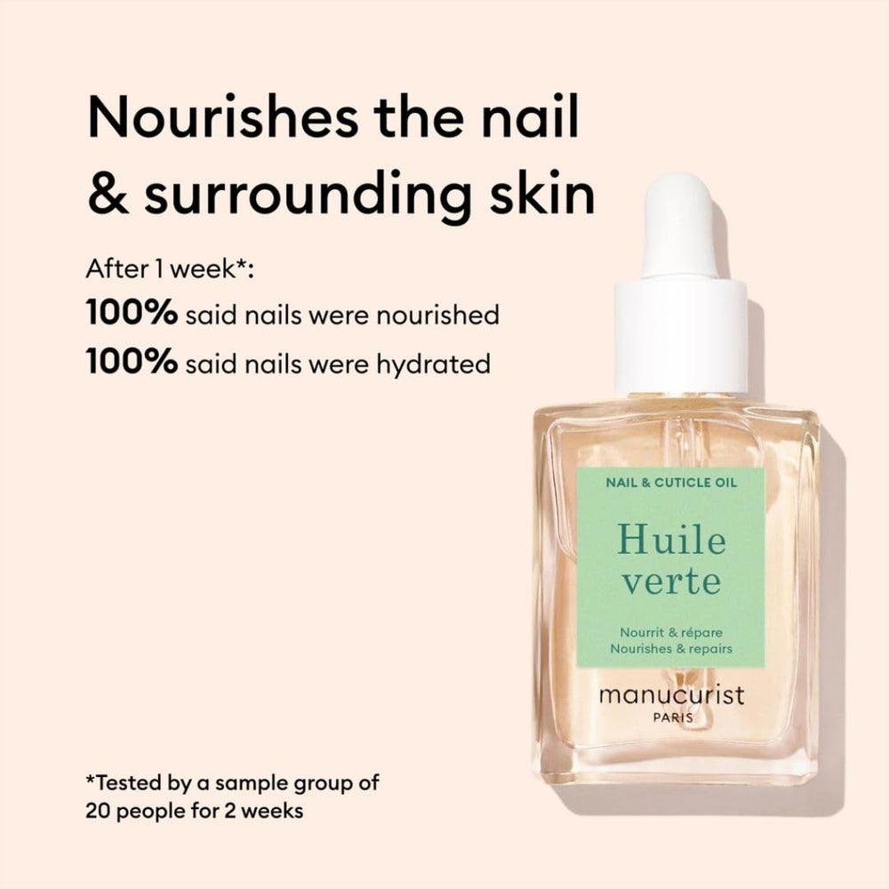Manucurist Rescue Nail Care Kit 2-week results show rehydrated, stronger nails
