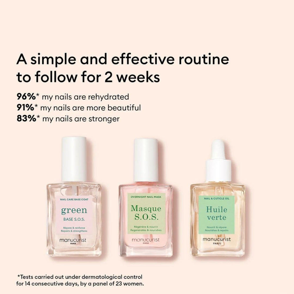 Manucurist Rescue Nail Care Kit cuticle oil provides ultra-nourishing hydration