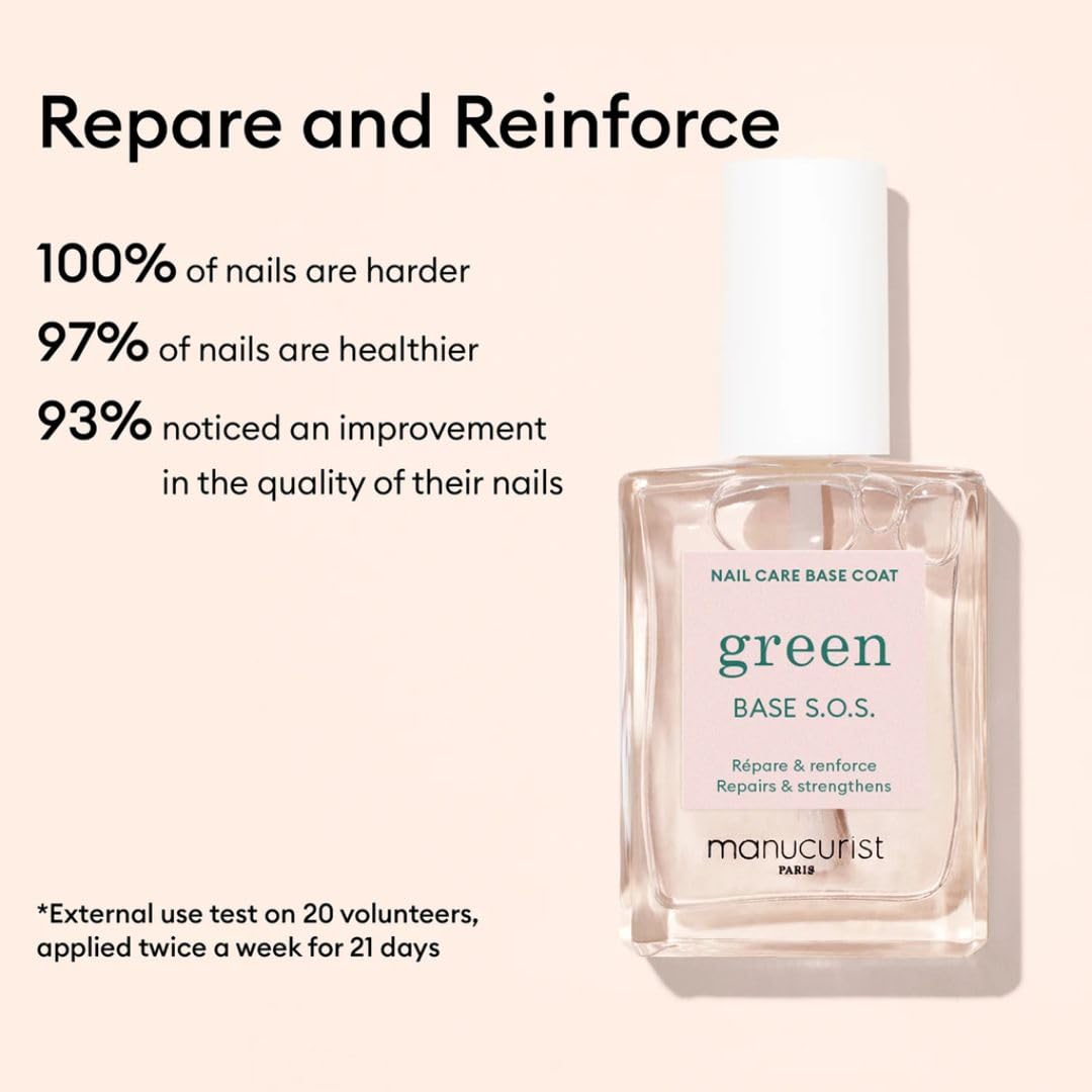 Manucurist Rescue Nail Care Kit packaging highlights vegan, sustainable gifts for her