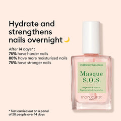 Manucurist SOS Nail Mask drying overnight on nails for deep moisturization.