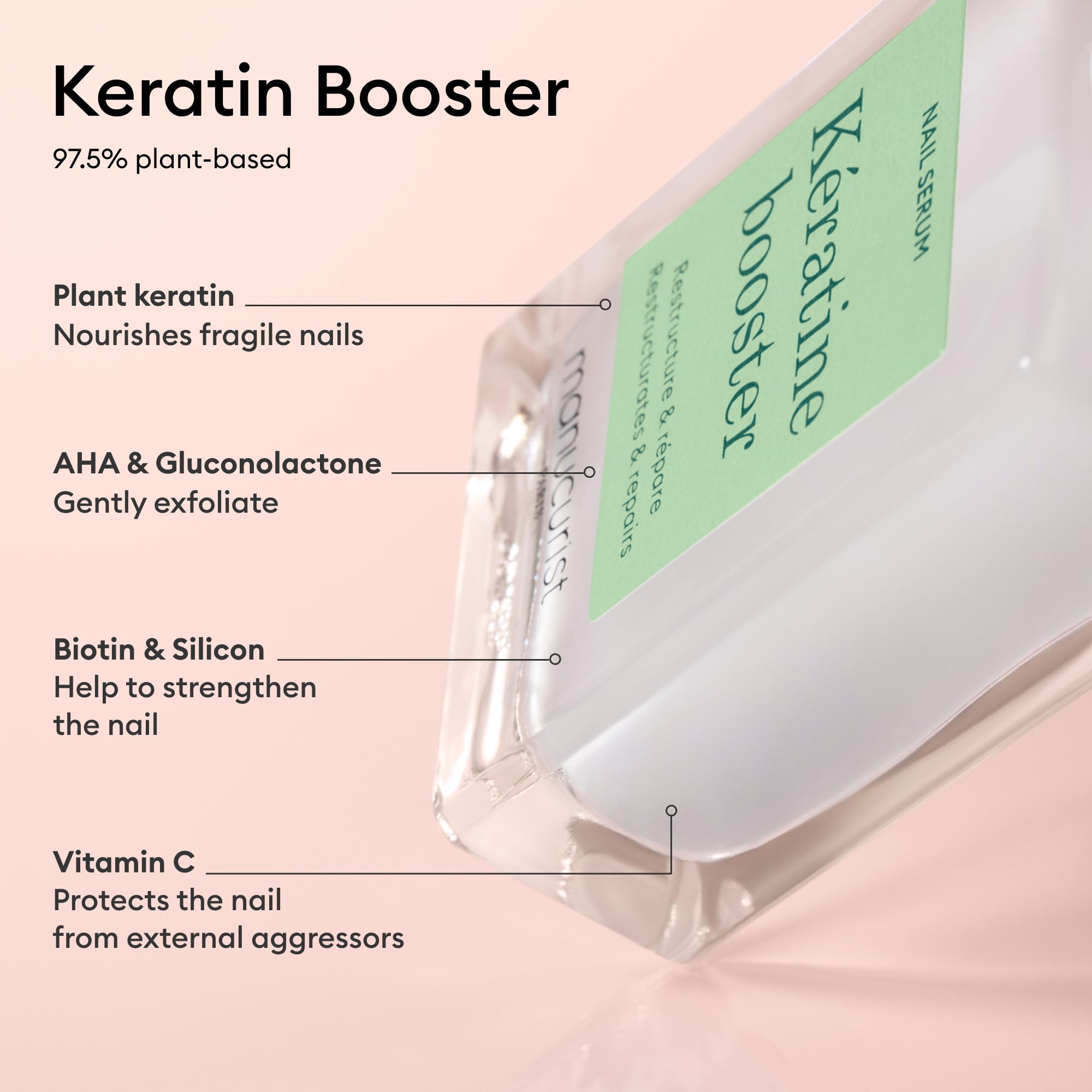 Manucurist vegan nail care range packaging highlights cruelty free plant based formulas