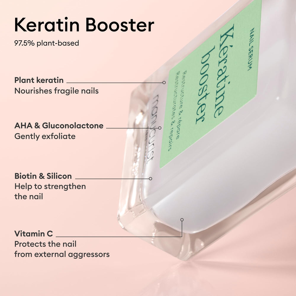 Manucurist vegan nail care range packaging highlights cruelty free plant based formulas
