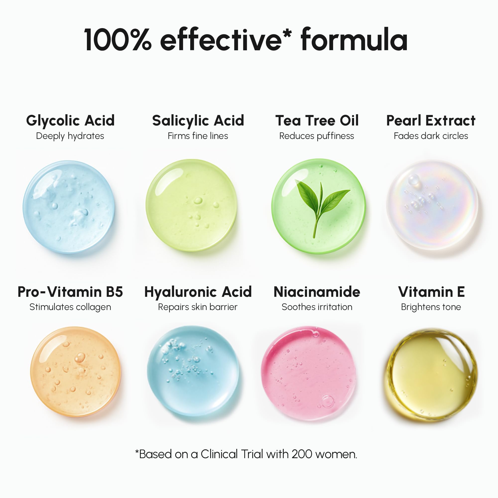 MAREE Glycolic Pads usage-step visual illustrates multi-use cleansing and pore refinement