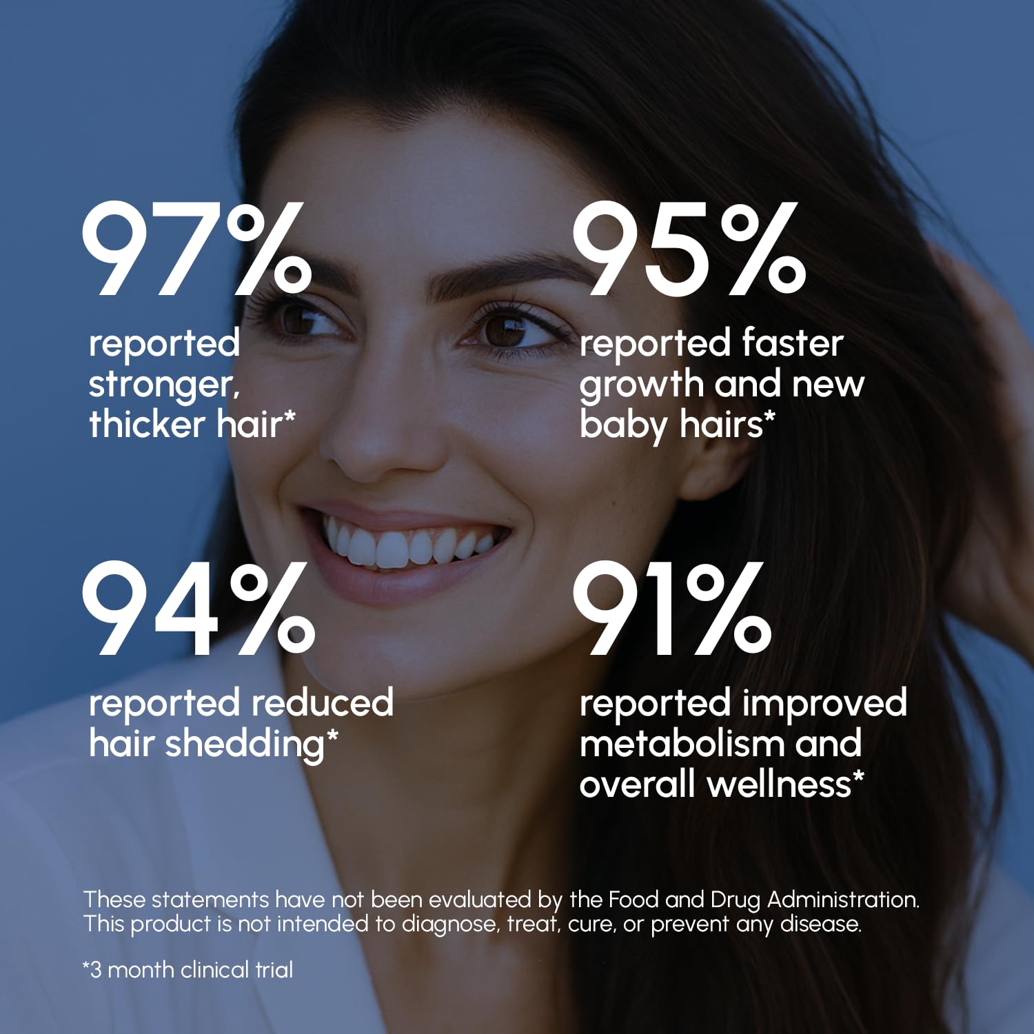 MAREE Hair Growth Wellness Scene with lifestyle setup, daily routine support.