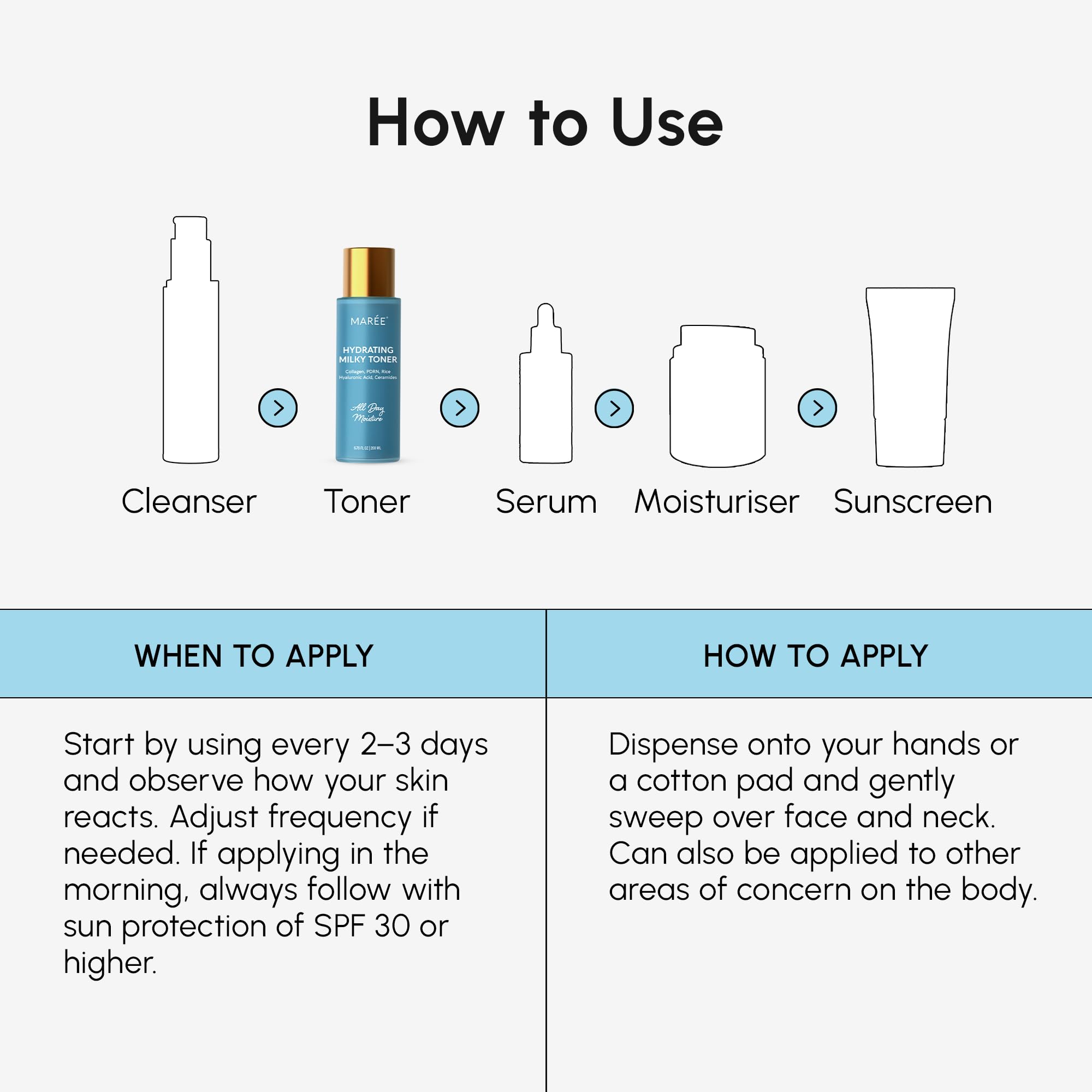 MAREE Hydrating Milky Toner on bathroom counter invites daily use.