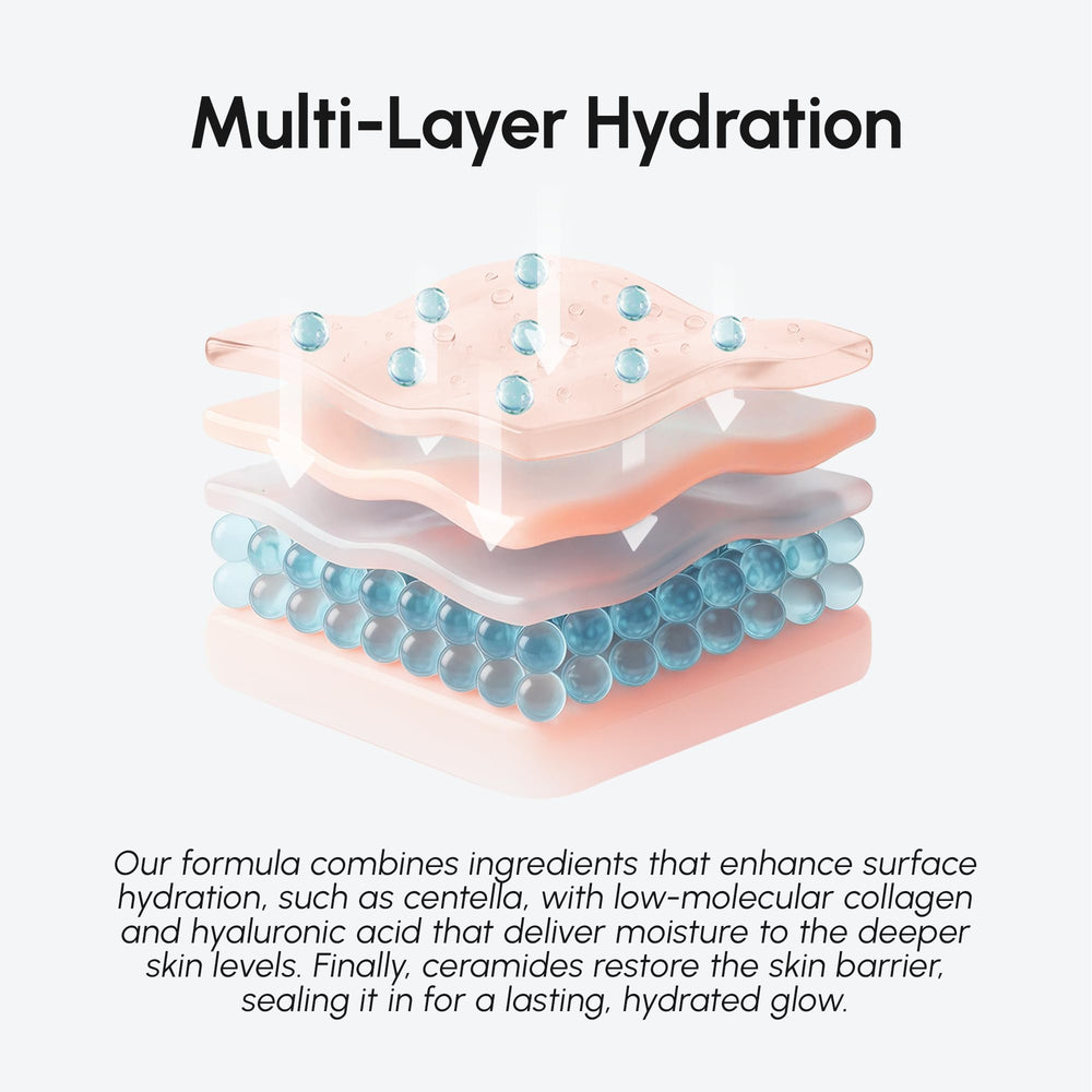 MAREE Hydrating Milky Toner collagen focus promotes a plump, glowing look.