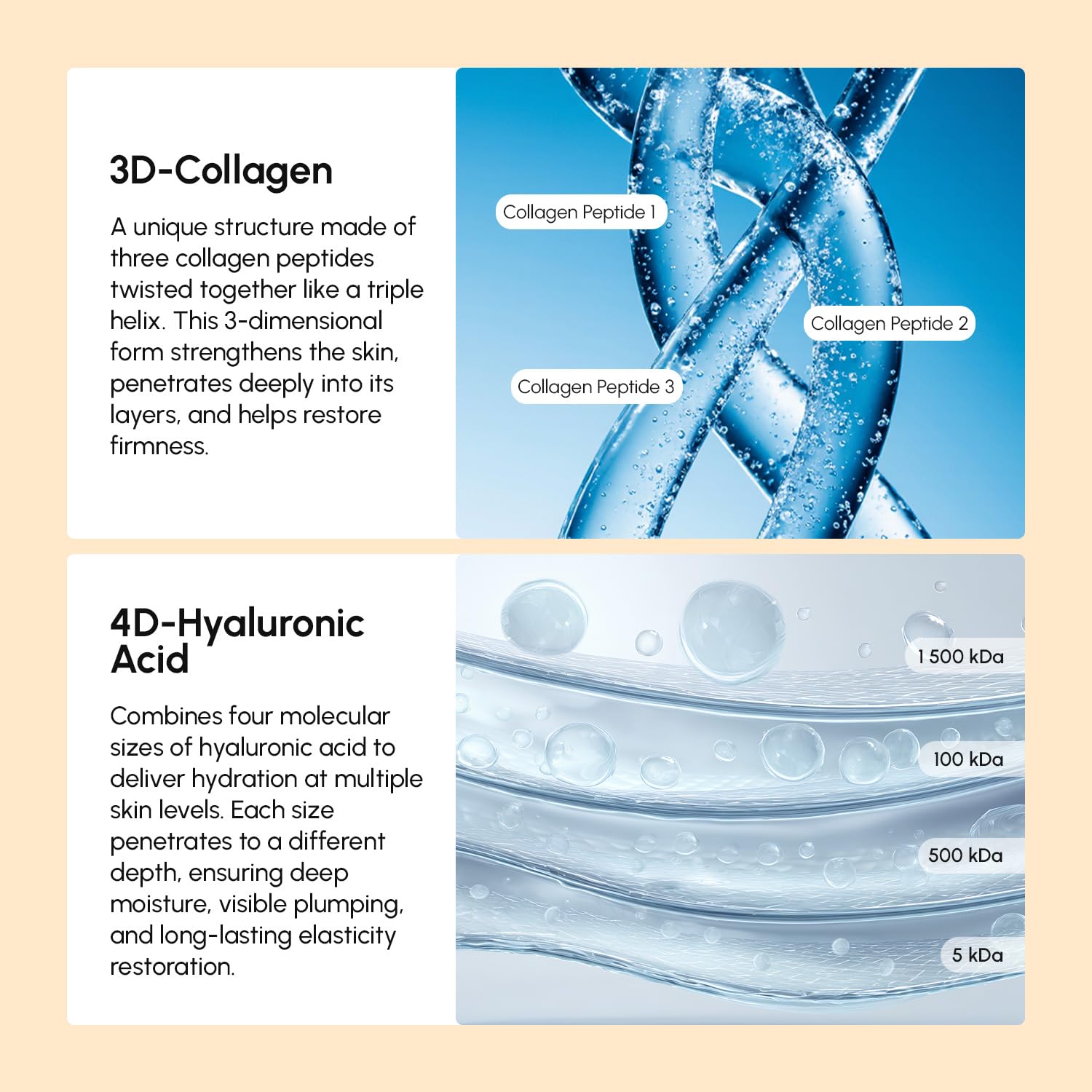 MAREE lightweight finish application indicates fast-absorbing neck care.