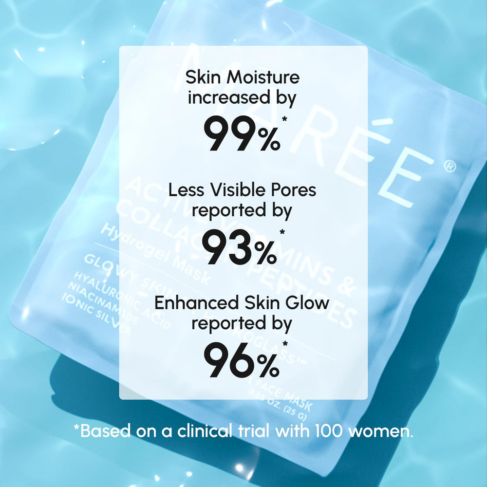 MAREE Women skincare glow routine powered by hydrogel formula.