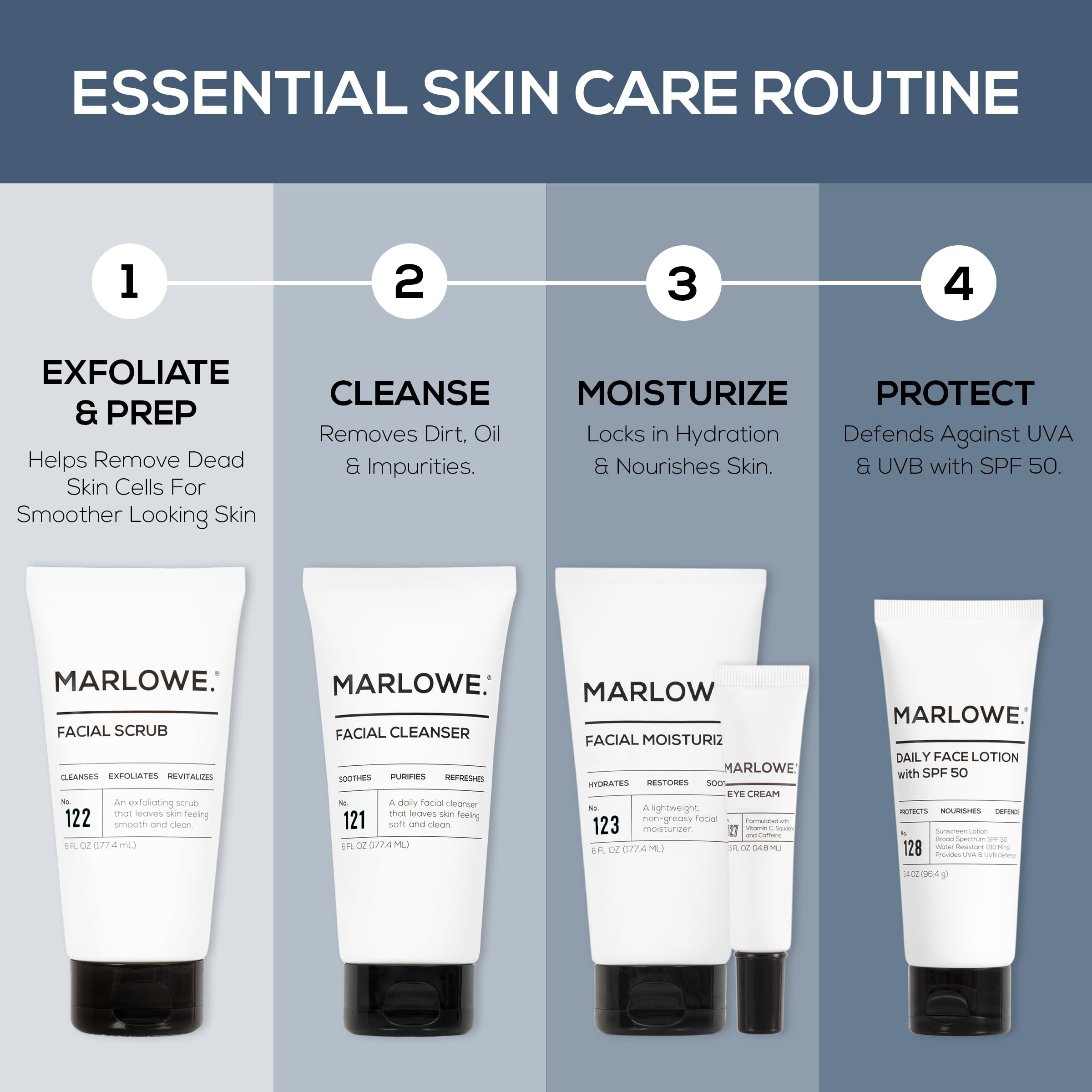 MARLOWE. No.123 travel-friendly packaging supports on-the-go routines
