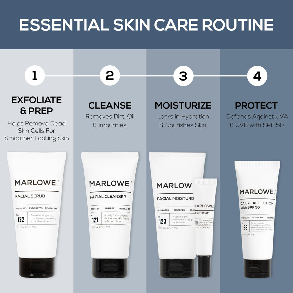 MARLOWE. No.123 travel-friendly packaging supports on-the-go routines