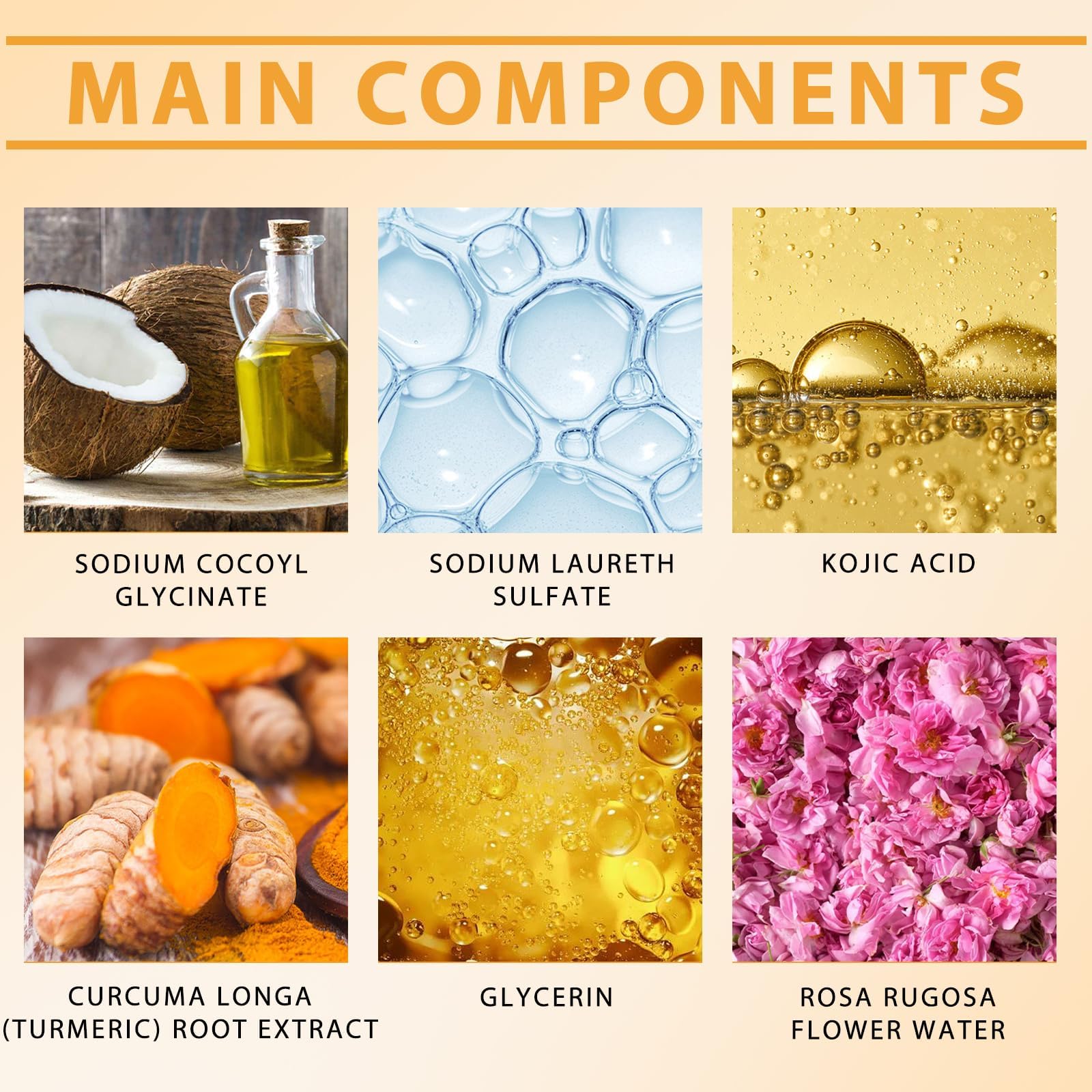 MAROJEIF turmeric skincare set hero shot showing complete routine
