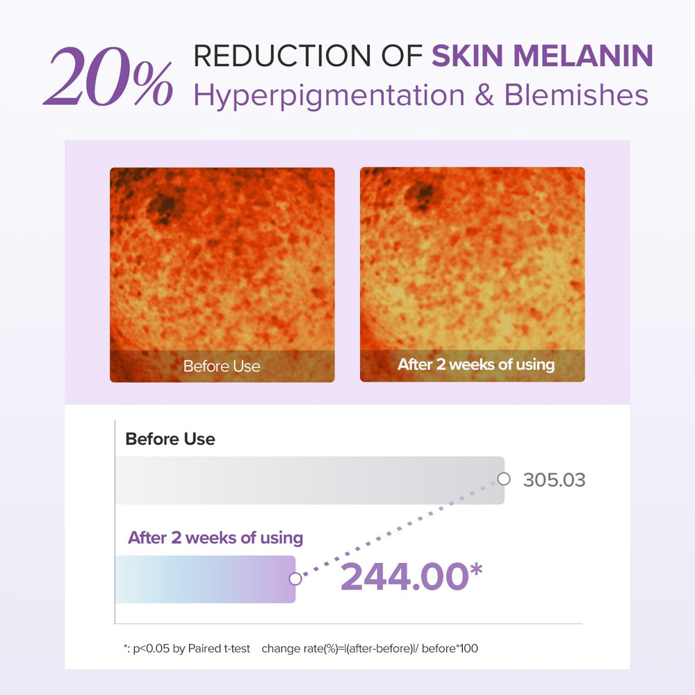Mary&May Eye Cream ingredients include glutathione and tranexamic acid for brightening care.
